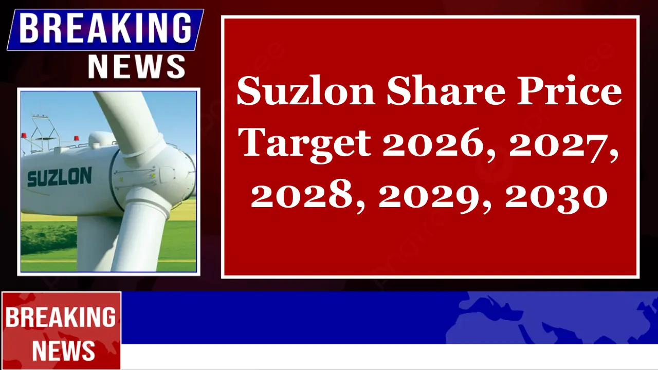 Suzlon Share Price Target